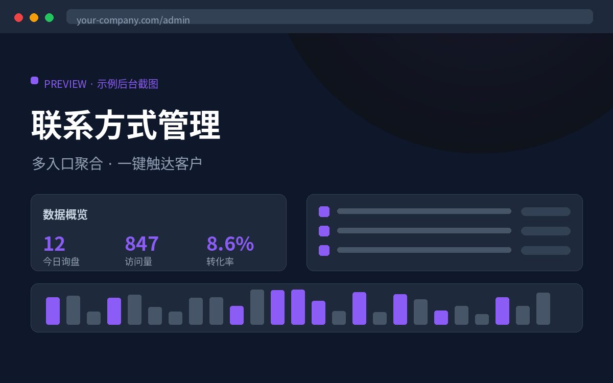 联系方式点击统计