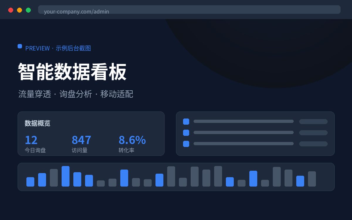 智能后台