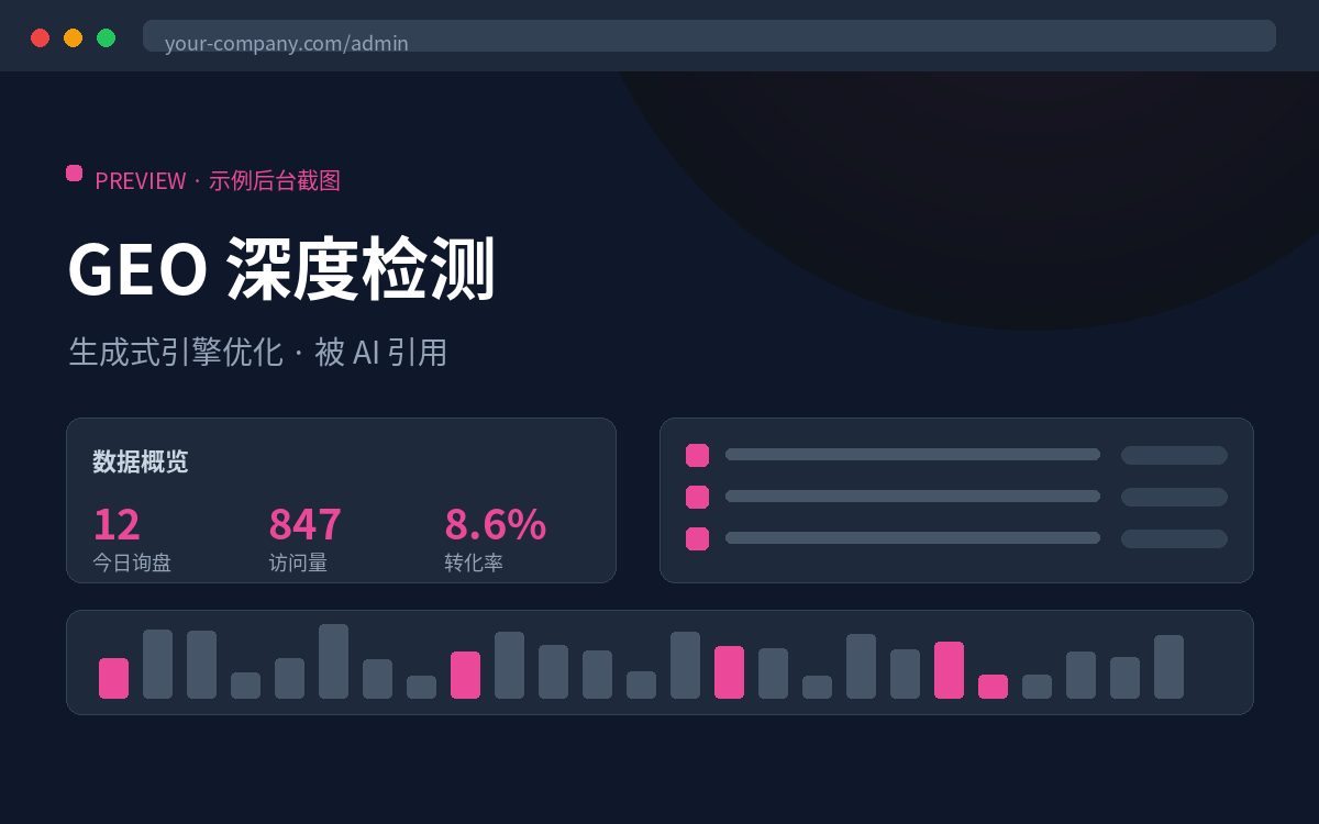 外贸独立站SEO从0到1：新站前3个月该做什么