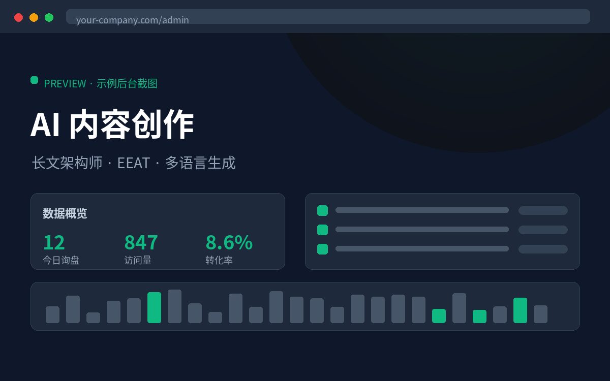 AI长文架构师